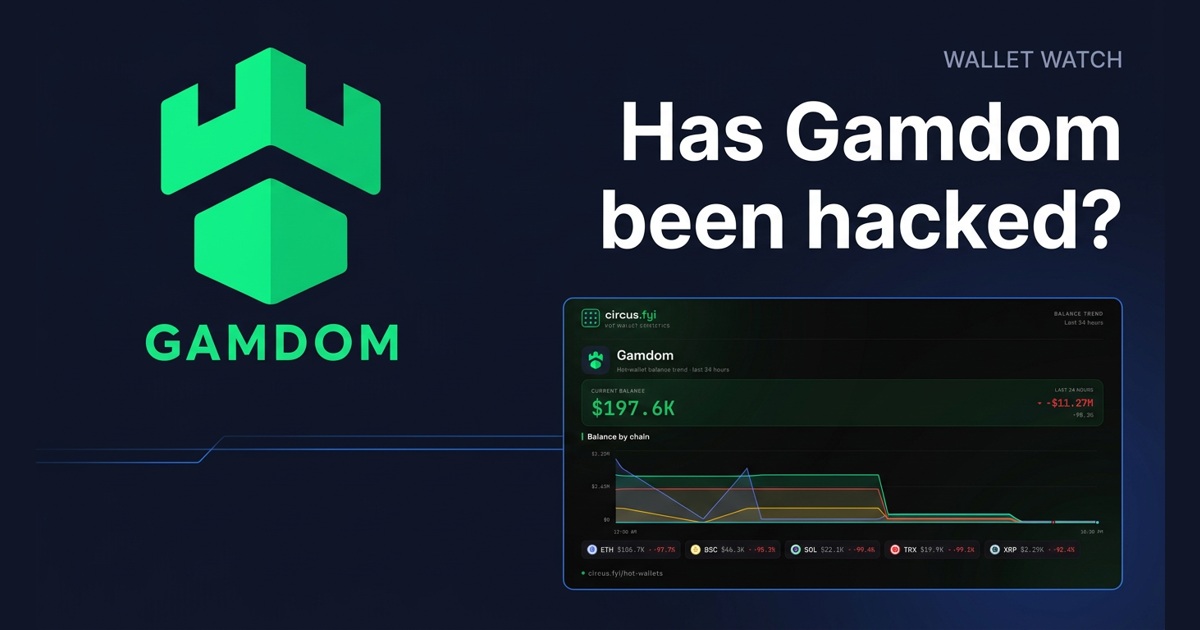 Editorial cover combining the Gamdom logo and a stylised wallet chart under the question Has Gamdom been hacked?